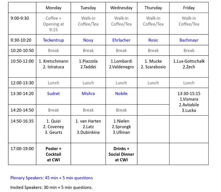 Program workshop RSP 11-15 November 2024